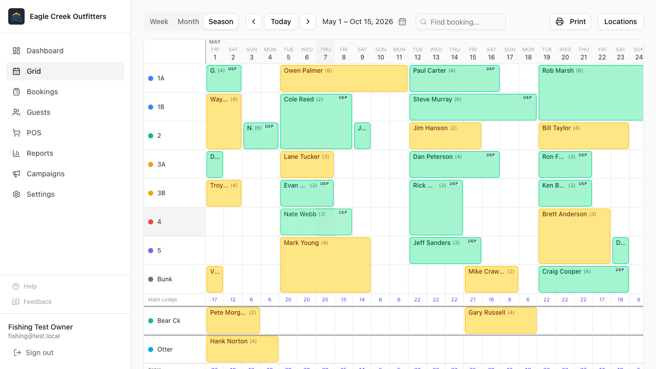 Occupancy Grid